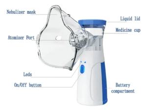 NEBULIZADOR PORTATIL MESH  JSL-W302