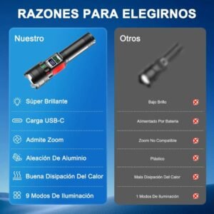 LINTERNA LED POTENTE TACTICA RECARGABLE