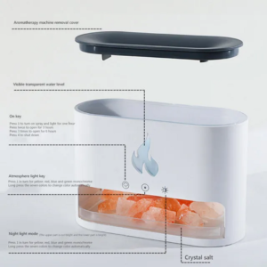 HUMIDIFICADOR CHIMENEA DIFUSOR DE AROMAS LUZ LED