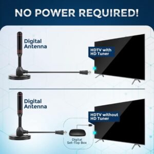 ANTENA TDT HD TV 5 METROS SEÑAL DIGITAL