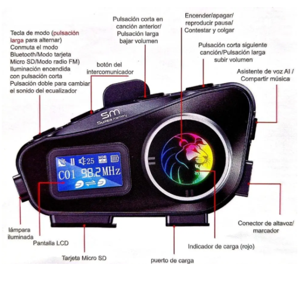 Intercomunicador SMX85