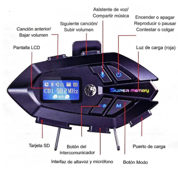 Intercomunicador X68